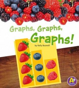 graphsgraphsgraphs