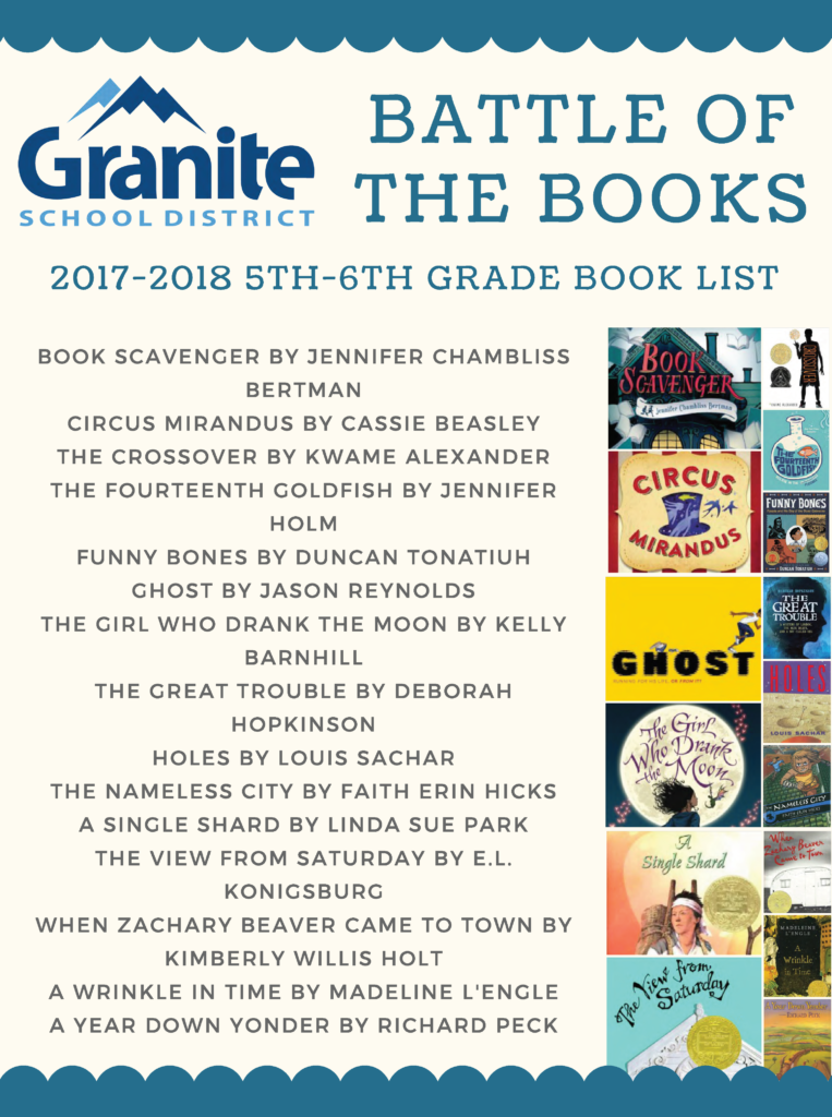 Granite Battle of the Books 2017-2018 5th-6th Grade Book List