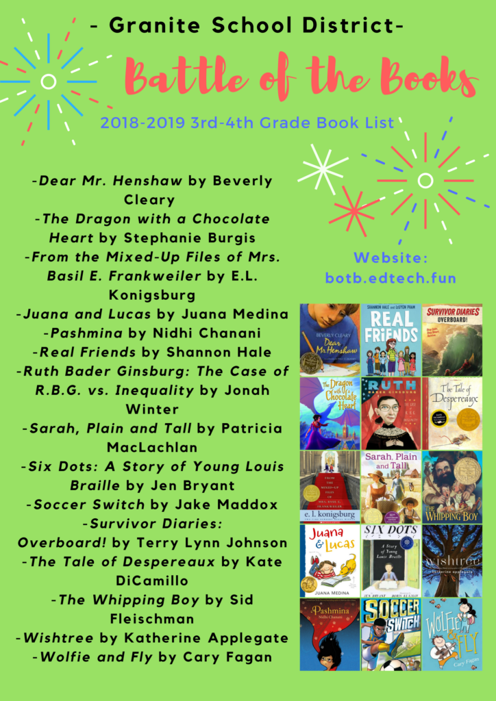 2018-2019 Granite Battle of the Books 3rd-4th Grade Book List