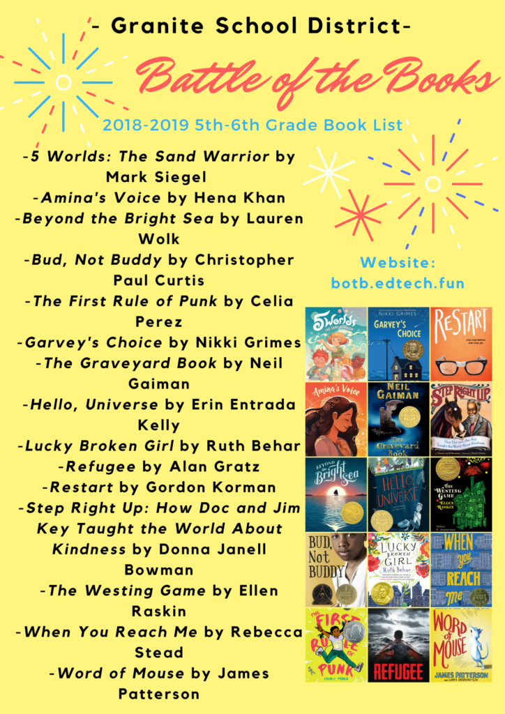 2018-2019 Granite Battle of the Books 5th-6th Grade Book List