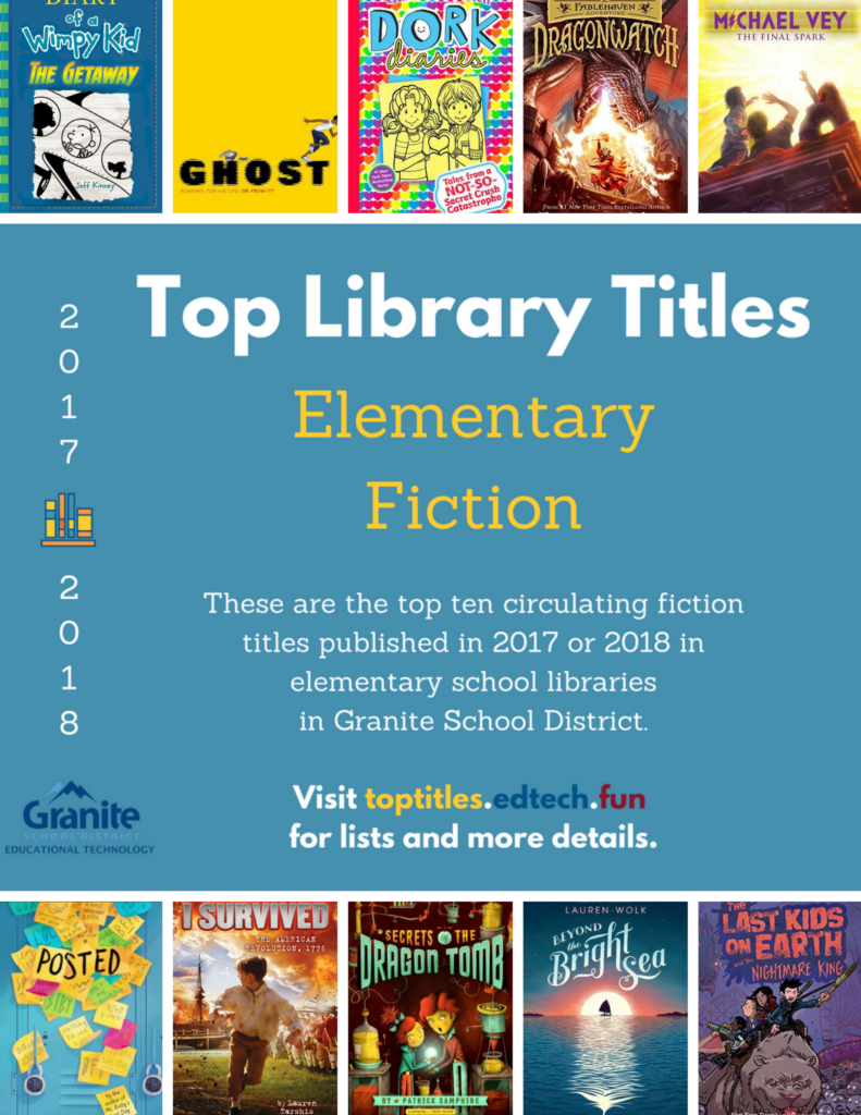 2017-2018 Top Titles - Elementary Fiction