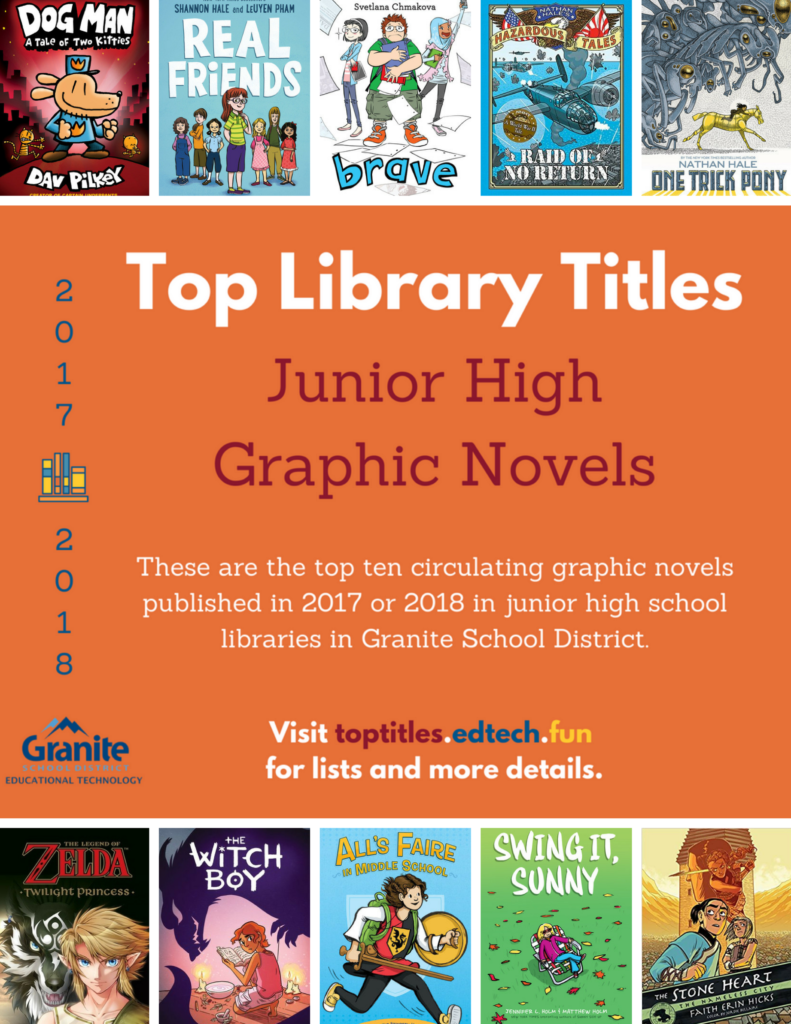 2017-2018 Top Titles - Junior High Graphic Novels