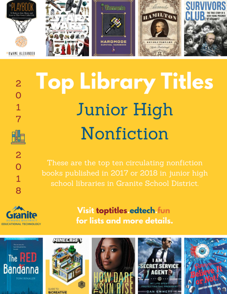 2017-2018 Top Titles - Junior High Nonfiction