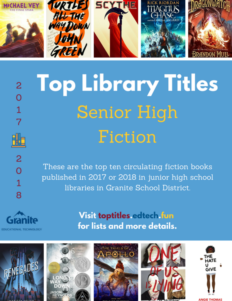 2017-2018 Top Titles - Senior High Fiction