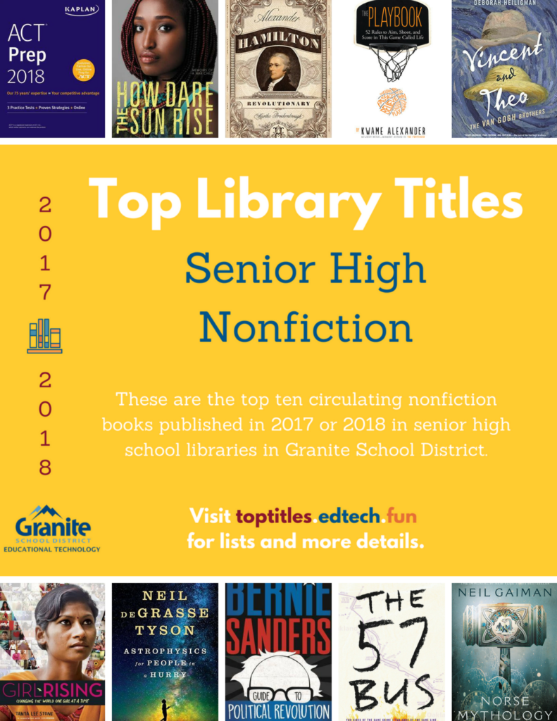 2017-2018 Top Titles - Senior High Nonfiction